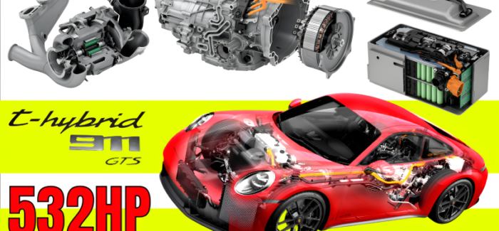 New Porsche 911 GTS T-Hybrid: Self-Charging Power and Zero Lag
