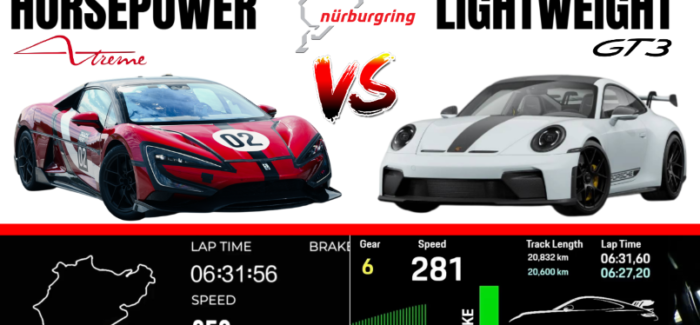3,000 HP U9 Xtreme vs Lightweight Porsche GT3 – Nürburgring Showdown