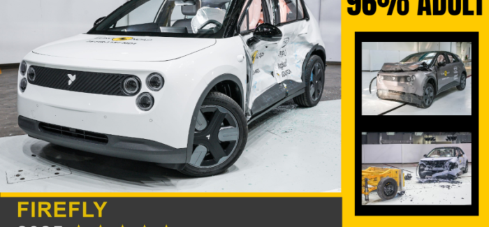 Nio Firefly Safety Tested: 96% Adult Score And 86% Assist—What Stands Out