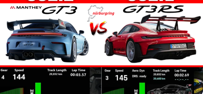 Manthey 992.2 GT3 Vs GT3 RS 992.1 – Which Porsche Really Wins at the Nürburgring?